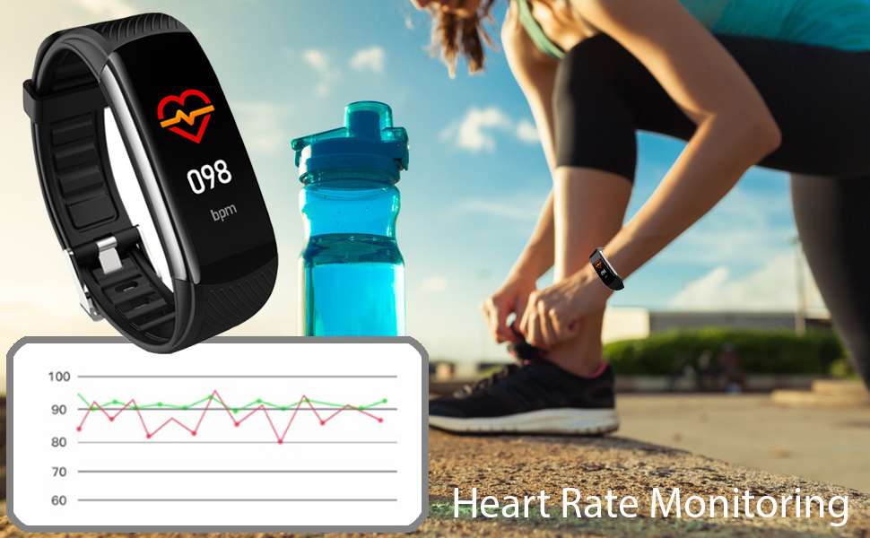 Heart rate monitoring